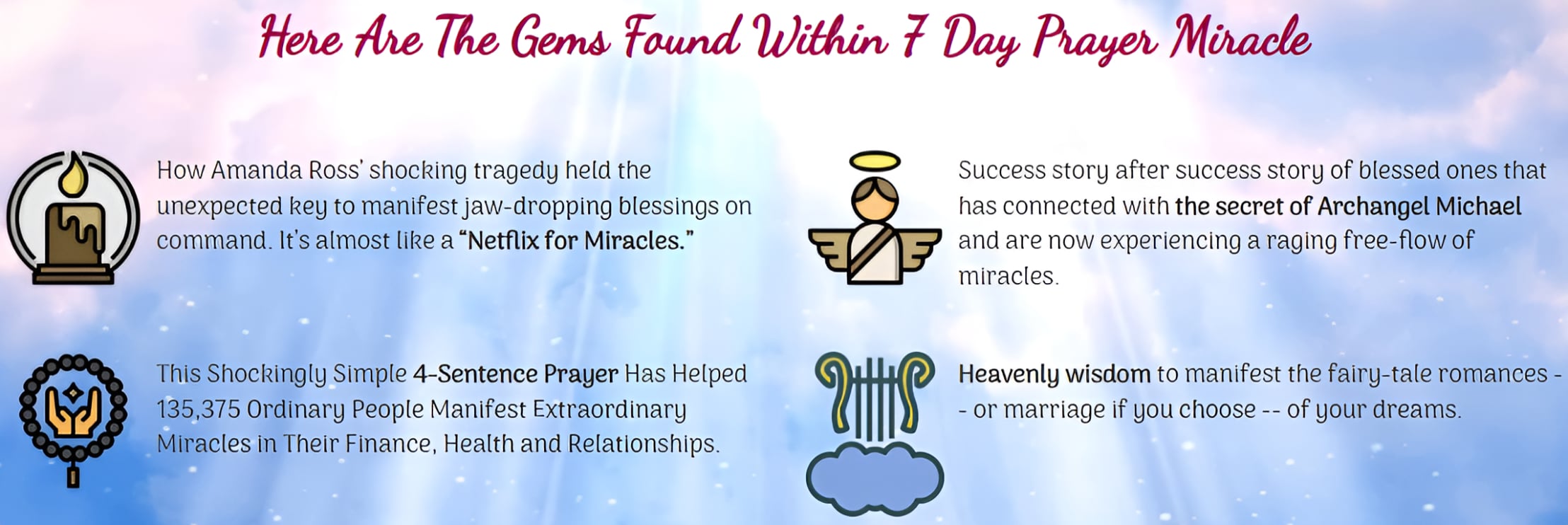 7 Day Prayer Miracle